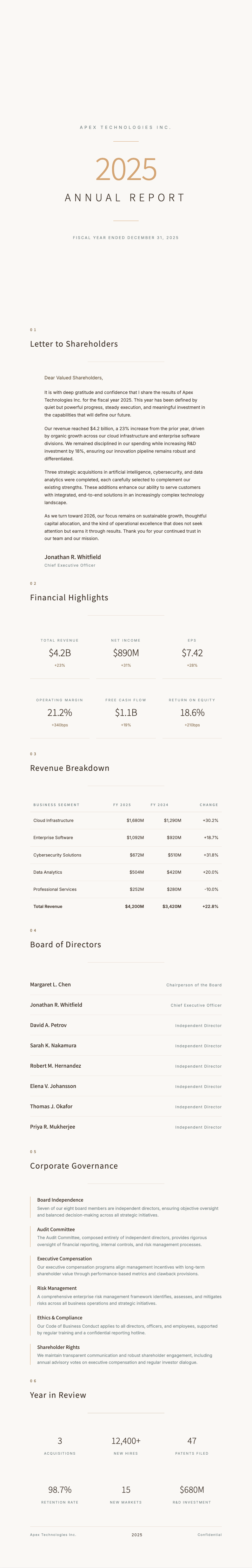 Japandi minimalist annual report